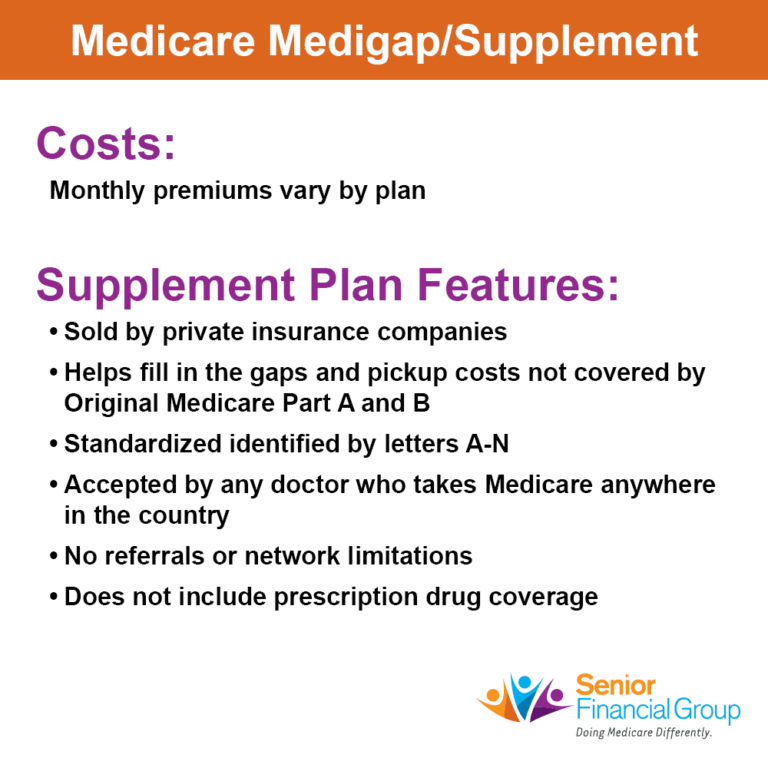 Medicare Supplement/Medigap Plans - Senior Financial Group